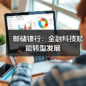 邮储银行：金融科技赋能转型发展（图3）