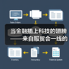 当金融插上科技的翅膀——来自服贸会一线的观察之金融篇
