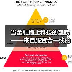 当金融插上科技的翅膀——来自服贸会一线的观察之金融篇(图4) 当金融插上科技的翅膀——来自服贸会一线的观察之金融篇(图4)