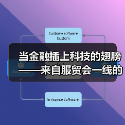 当金融插上科技的翅膀——来自服贸会一线的观察之金融篇(图2) 当金融插上科技的翅膀——来自服贸会一线的观察之金融篇(图2)