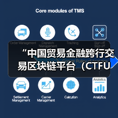 “中国贸易金融跨行交易区块链平台（CTFU）”应用投产