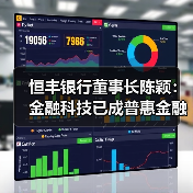 恒丰银行董事长陈颖:金融科技已成普惠金融核心力量(图4) 恒丰银行董事长陈颖:金融科技已成普惠金融核心力量(图4)