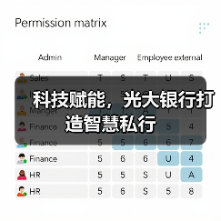 科技赋能,光大银行打造智慧私行(图4) 科技赋能,光大银行打造智慧私行(图4)