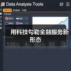 用科技勾勒金融服务新形态(图3) 用科技勾勒金融服务新形态(图3)
