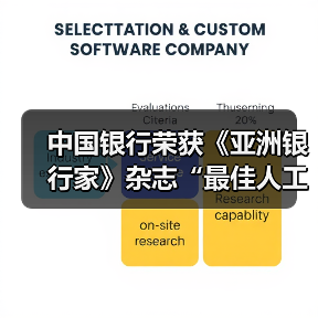 中国银行荣获《亚洲银行家》杂志“最佳人工智能应用”奖(图1) 中国银行荣获《亚洲银行家》杂志“最佳人工智能应用”奖(图1)
