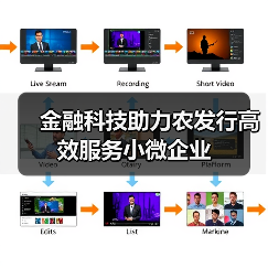 金融科技助力农发行高效服务小微企业(图2) 金融科技助力农发行高效服务小微企业(图2)