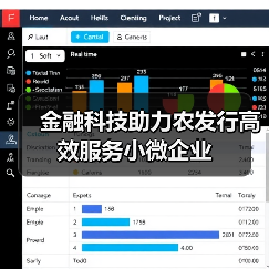 金融科技助力农发行高效服务小微企业(图3) 金融科技助力农发行高效服务小微企业(图3)