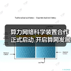 算力网络科学装置合作正式启动 开启算网发展新篇章(图3) 算力网络科学装置合作正式启动 开启算网发展新篇章(图3)