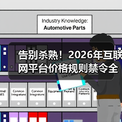 告别杀熟！2026年互联网平台价格规则禁令全面解读（图4）