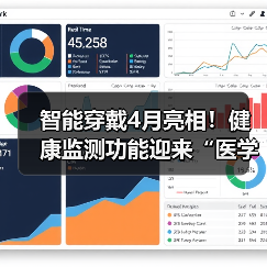 智能穿戴4月亮相！健康监测功能迎来“医学级”革命