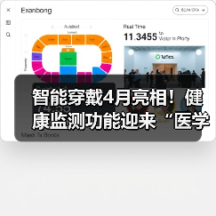 智能穿戴4月亮相！健康监测功能迎来“医学级”革命（图2）