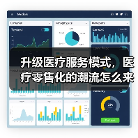 升级医疗服务模式，医疗零售化的潮流怎么来的？（图2）
