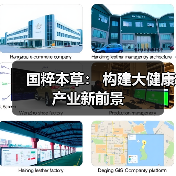 国粹本草： 构建大健康产业新前景（图2）