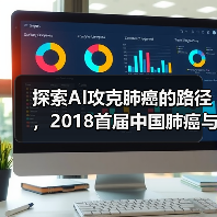 探索AI攻克肺癌的路径，2018首届中国肺癌与人工智能高峰论坛召开（图4）