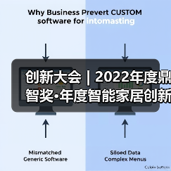 创新大会 | 2022年度鼎智奖•年度智能家居创新产品揭晓（图3）