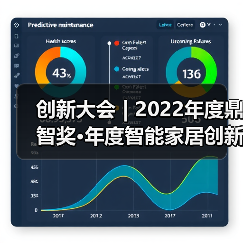 创新大会 | 2022年度鼎智奖•年度智能家居创新产品揭晓（图4）