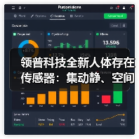 领普科技全新人体存在传感器：集动静、空间、距离、光照全方位感知（图4）