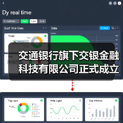 交通银行旗下交银金融科技有限公司正式成立（图2）