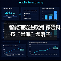 智能理赔进欧洲 保险科技“出海”频落子(图1) 智能理赔进欧洲 保险科技“出海”频落子(图1)