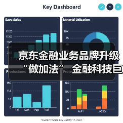 京东金融业务品牌升级“做加法” 金融科技巨头生态争夺战再起波澜