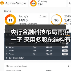 央行金融科技布局再落一子 采用多股东结构有何深意？（图3）