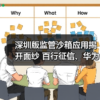 深圳版监管沙箱应用揭开面纱 百行征信、华为等机构入围（图4）