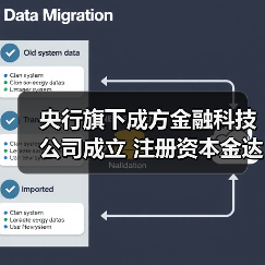 央行旗下成方金融科技公司成立 注册资本金达20.078亿元（图3）