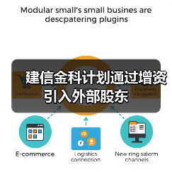 建信金科计划通过增资引入外部股东