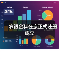 农银金科在京正式注册成立(图4) 农银金科在京正式注册成立(图4)