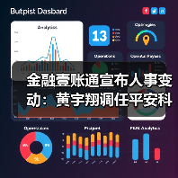 金融壹账通宣布人事变动:黄宇翔调任平安科技总经理(图2) 金融壹账通宣布人事变动:黄宇翔调任平安科技总经理(图2)