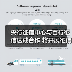 央行征信中心与百行征信达成合作 将开展征信战略、业务、技术等研究（图3）