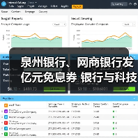 泉州银行、网商银行发亿元免息券 银行与科技公司加速联姻(图2) 泉州银行、网商银行发亿元免息券 银行与科技公司加速联姻(图2)
