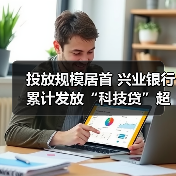 投放规模居首 兴业银行累计发放“科技贷”超15亿元（图3）