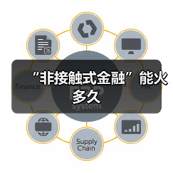“非接触式金融”能火多久
