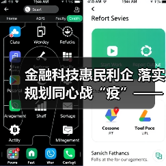 金融科技惠民利企 落实规划同心战“疫”——“金融科技发展与监管纵横谈”之八(图2) 金融科技惠民利企 落实规划同心战“疫”——“金融科技发展与监管纵横谈”之八(图2)