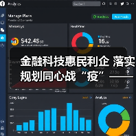 金融科技惠民利企 落实规划同心战“疫”——“金融科技发展与监管纵横谈”之八(图4) 金融科技惠民利企 落实规划同心战“疫”——“金融科技发展与监管纵横谈”之八(图4)
