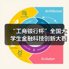“工商银行杯”全国大学生金融科技创新大赛开赛(图2) “工商银行杯”全国大学生金融科技创新大赛开赛(图2)