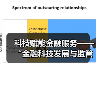 科技赋能金融服务——“金融科技发展与监管纵横谈”之六(图3) 科技赋能金融服务——“金融科技发展与监管纵横谈”之六(图3)
