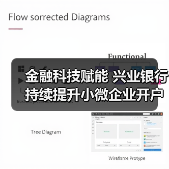 金融科技赋能 兴业银行持续提升小微企业开户体验(图4) 金融科技赋能 兴业银行持续提升小微企业开户体验(图4)