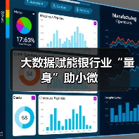 大数据赋能银行业“量身”助小微(图1) 大数据赋能银行业“量身”助小微(图1)