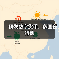 研发数字货币,多国在行动(图4) 研发数字货币,多国在行动(图4)