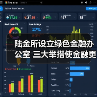 陆金所设立绿色金融办公室 三大举措使金融更有温度(图3) 陆金所设立绿色金融办公室 三大举措使金融更有温度(图3)