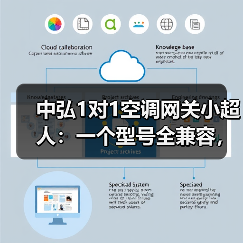 中弘1对1空调网关小超人:一个型号全兼容,安装便捷(图1) 中弘1对1空调网关小超人:一个型号全兼容,安装便捷(图1)