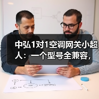 中弘1对1空调网关小超人:一个型号全兼容,安装便捷(图3) 中弘1对1空调网关小超人:一个型号全兼容,安装便捷(图3)