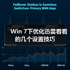 Win 7下优化迅雷看看的几个设置技巧(图4) Win 7下优化迅雷看看的几个设置技巧(图4)