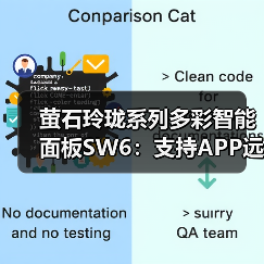 萤石玲珑系列多彩智能面板SW6:支持APP远程控制,可场景联动(图4) 萤石玲珑系列多彩智能面板SW6:支持APP远程控制,可场景联动(图4)