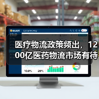 医疗物流政策频出,1200亿医药物流市场有待挖掘(图4) 医疗物流政策频出,1200亿医药物流市场有待挖掘(图4)