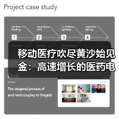 移动医疗吹尽黄沙始见金:高速增长的医药电商!(图4) 移动医疗吹尽黄沙始见金:高速增长的医药电商!(图4)