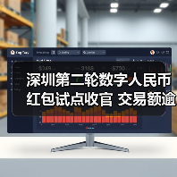 深圳第二轮数字人民币红包试点收官 交易额逾1800万元(图2) 深圳第二轮数字人民币红包试点收官 交易额逾1800万元(图2)