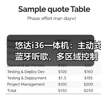 悠达i36一体机:主动式蓝牙听歌,多区域控制(图2) 悠达i36一体机:主动式蓝牙听歌,多区域控制(图2)